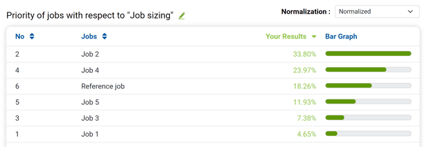 1f_JobSize_Results-1