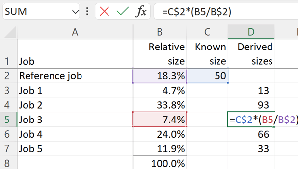 1h_JobSize_DerivedSizes