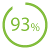 Expert Choice User Survey