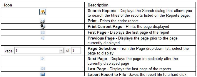 Reports Page Icons