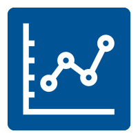 Multi year  dynamic budget