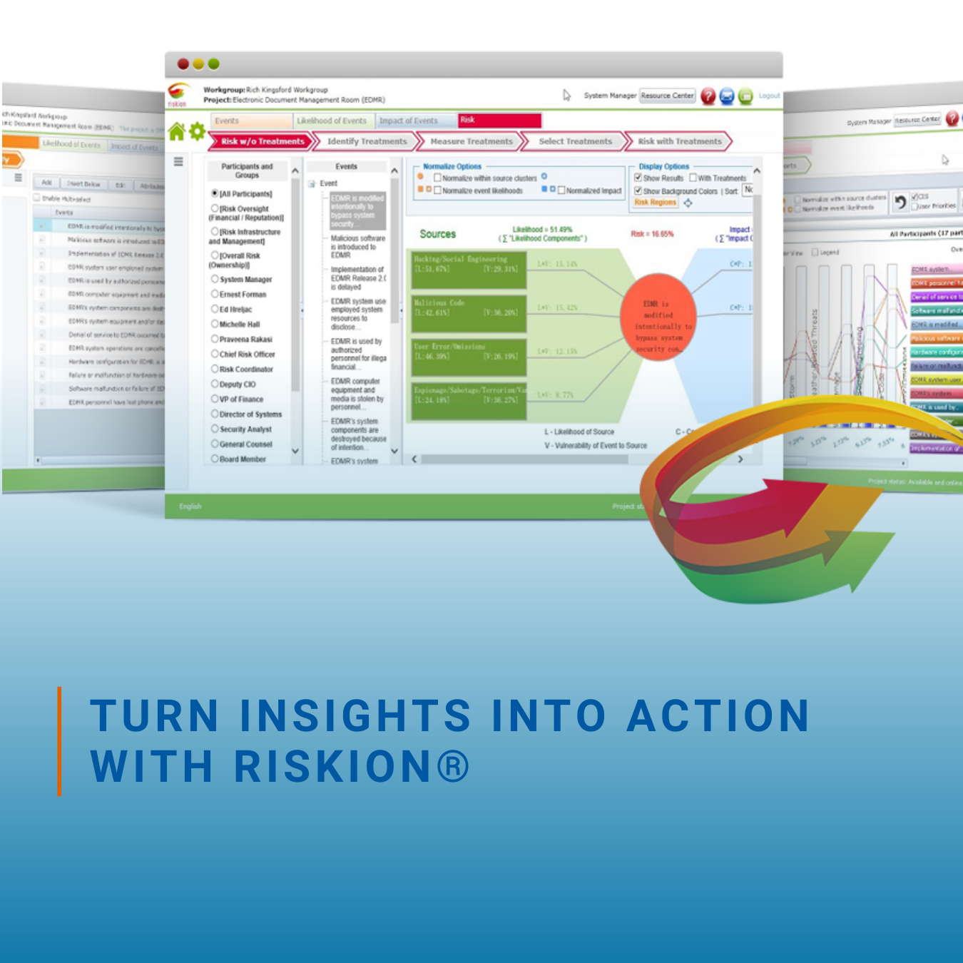 Riskion®: Enterprise Risk Management Software | Request 7-Day Trial