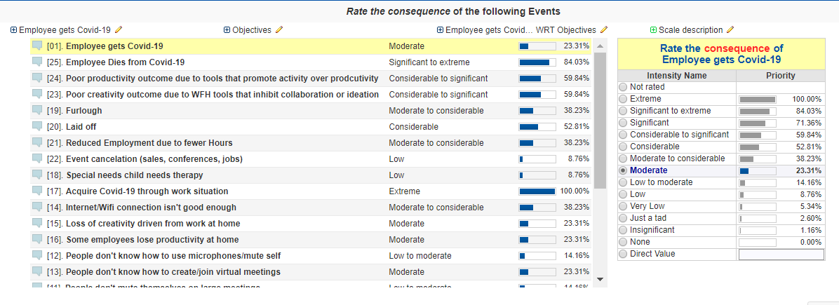 consequence of covid-19 events