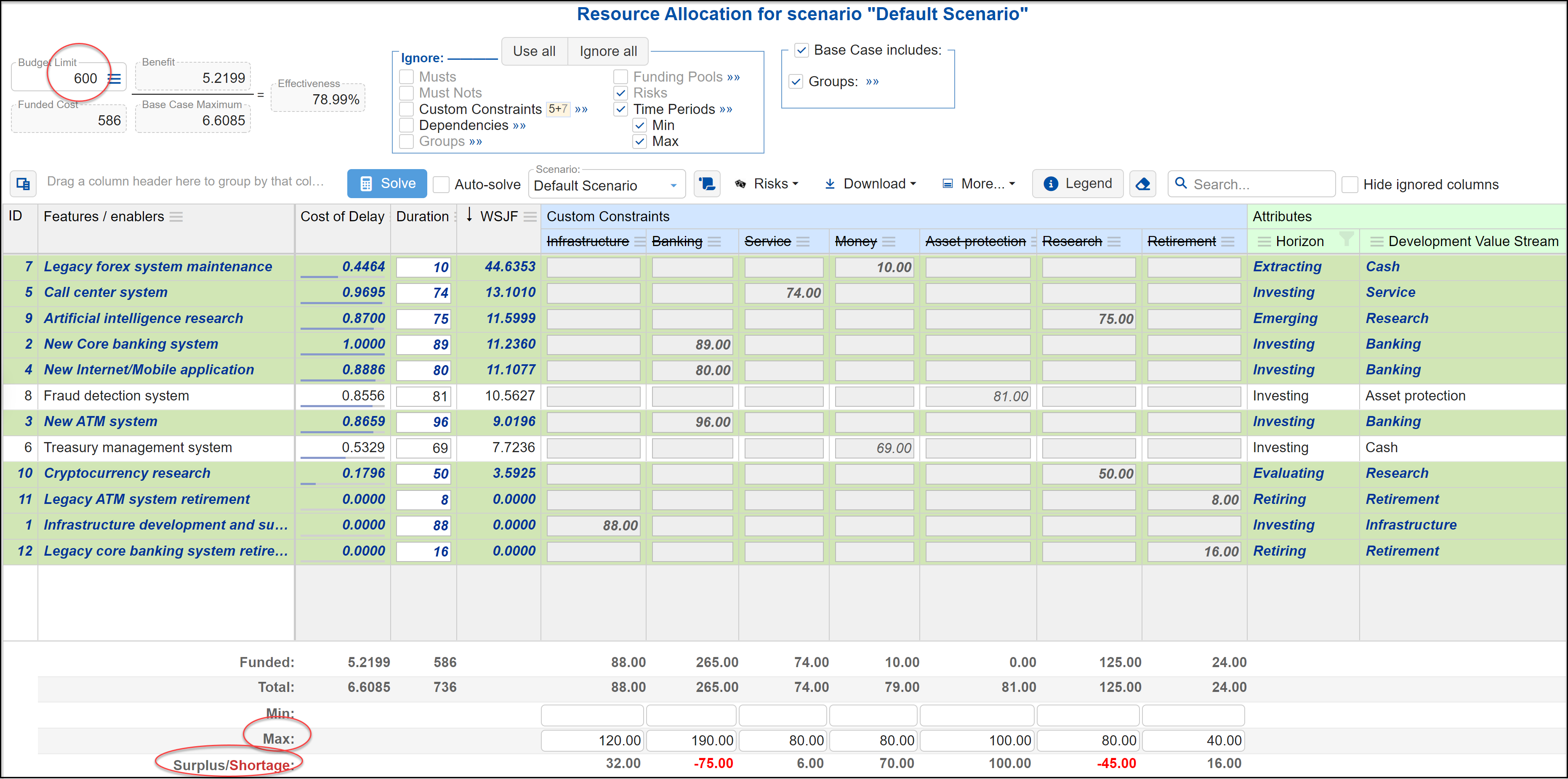 new_PortfolioCanvas_with_ValueStramConstraints_withBorder