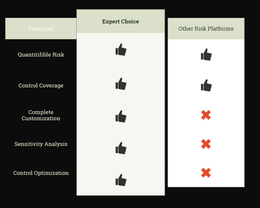 platform_compare
