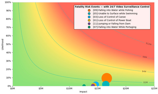 riskion-risk-management