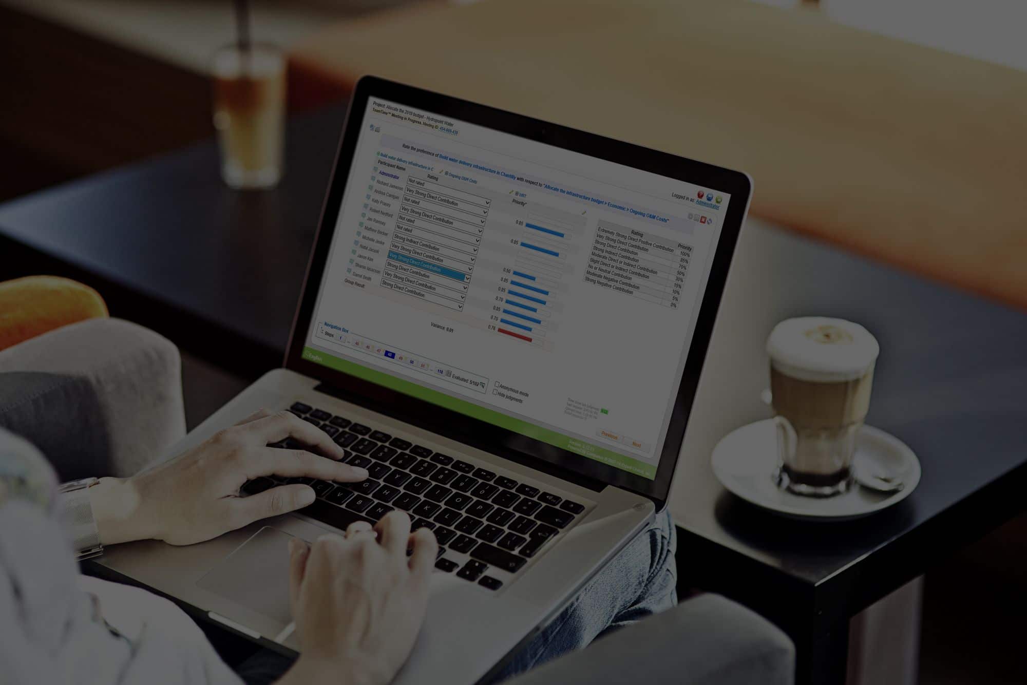 WHAT ARE THE BENEFITS OF RISKION® RISK MANAGEMENT?
