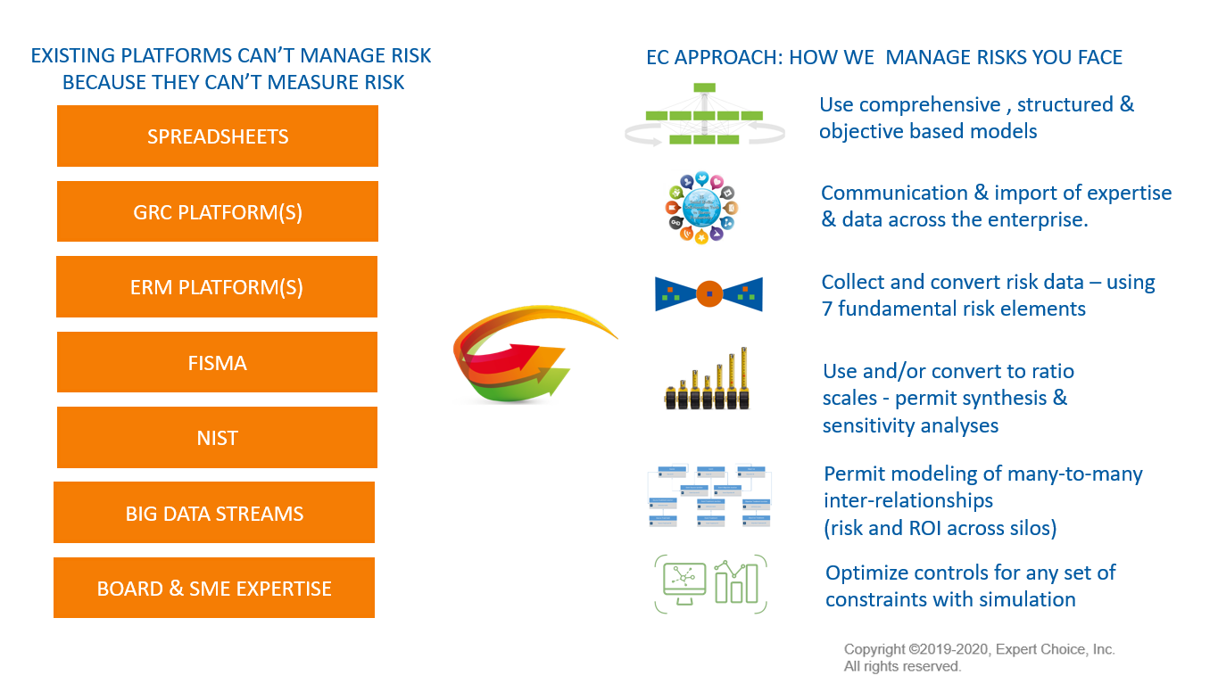 manage_ryf-3