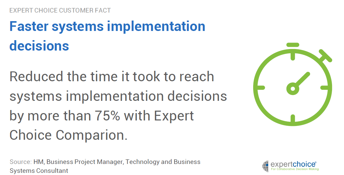 tech validate trade study quote